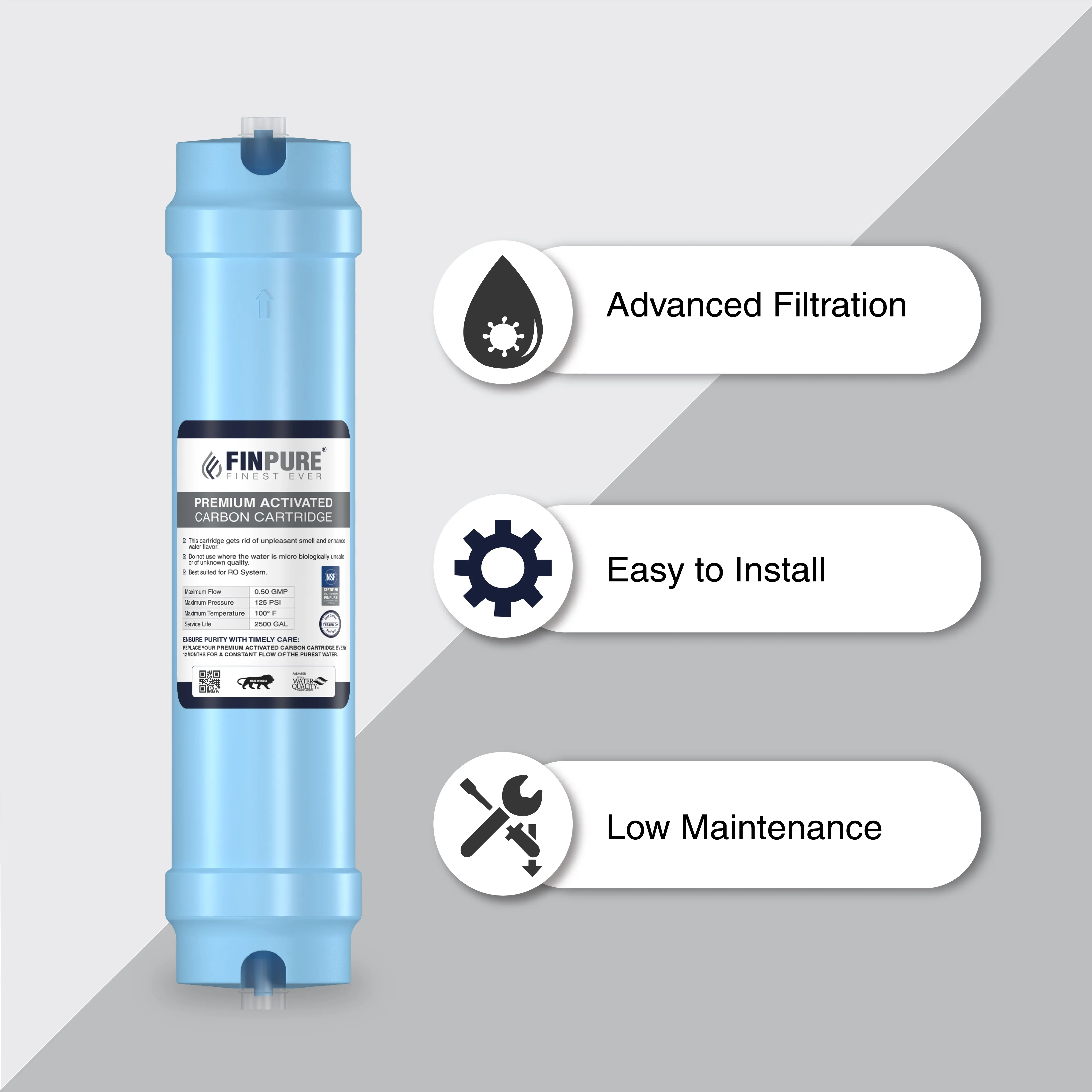 Premium Activated Carbon Cartridge  l  Premium Pre Carbon Cartridge (GAC)  l  Premium Sediment Cartridge (PPF)